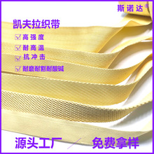 �Pܽ������������������ȼ��߅���]�w�S�߿����I��ȫ���طN����