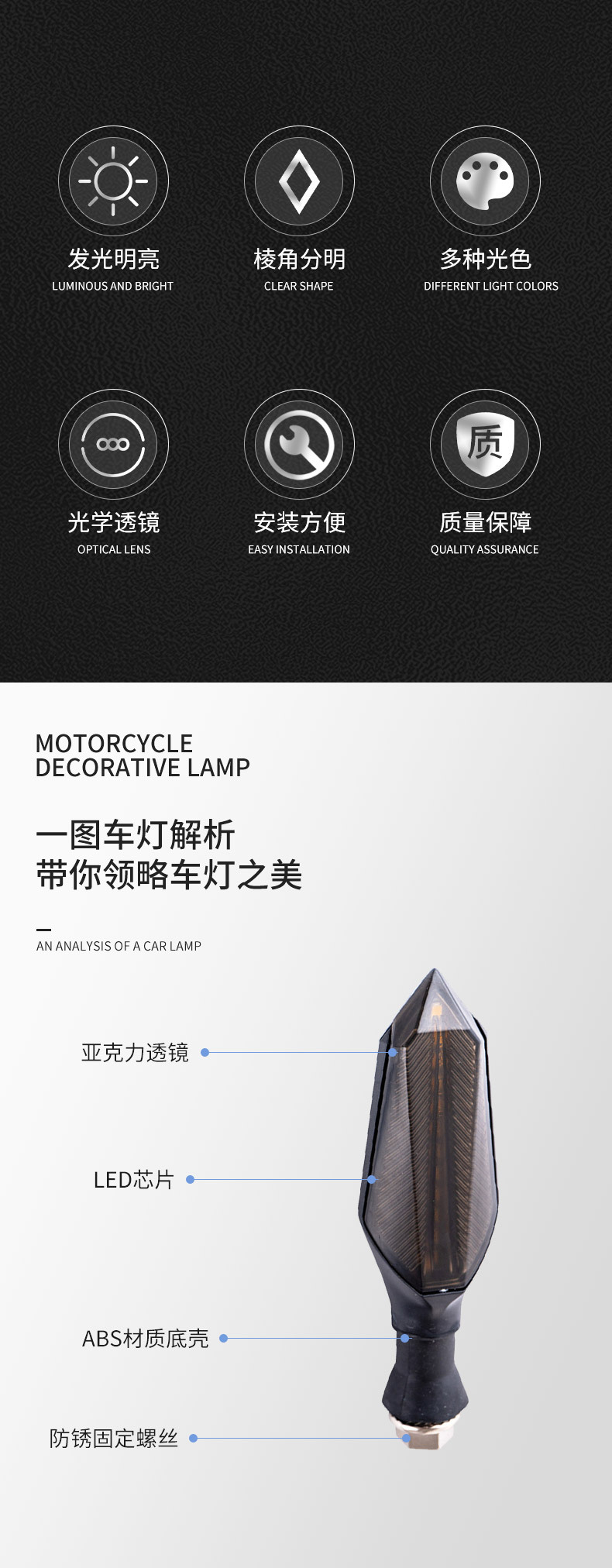 36-72V Wide Voltage Range Led Turn Signal Lights Suitable for All Series of Electric Bicycle Modifications