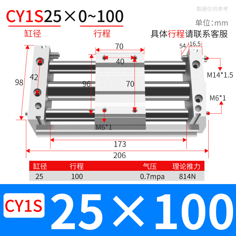 ֱ޸ ǵ¿CY1S/RMT20/25/40żʽ޸
