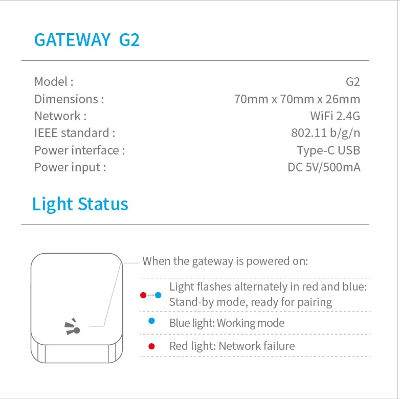 Step-by-step guide to add G2 Gateway through the TTlock APP