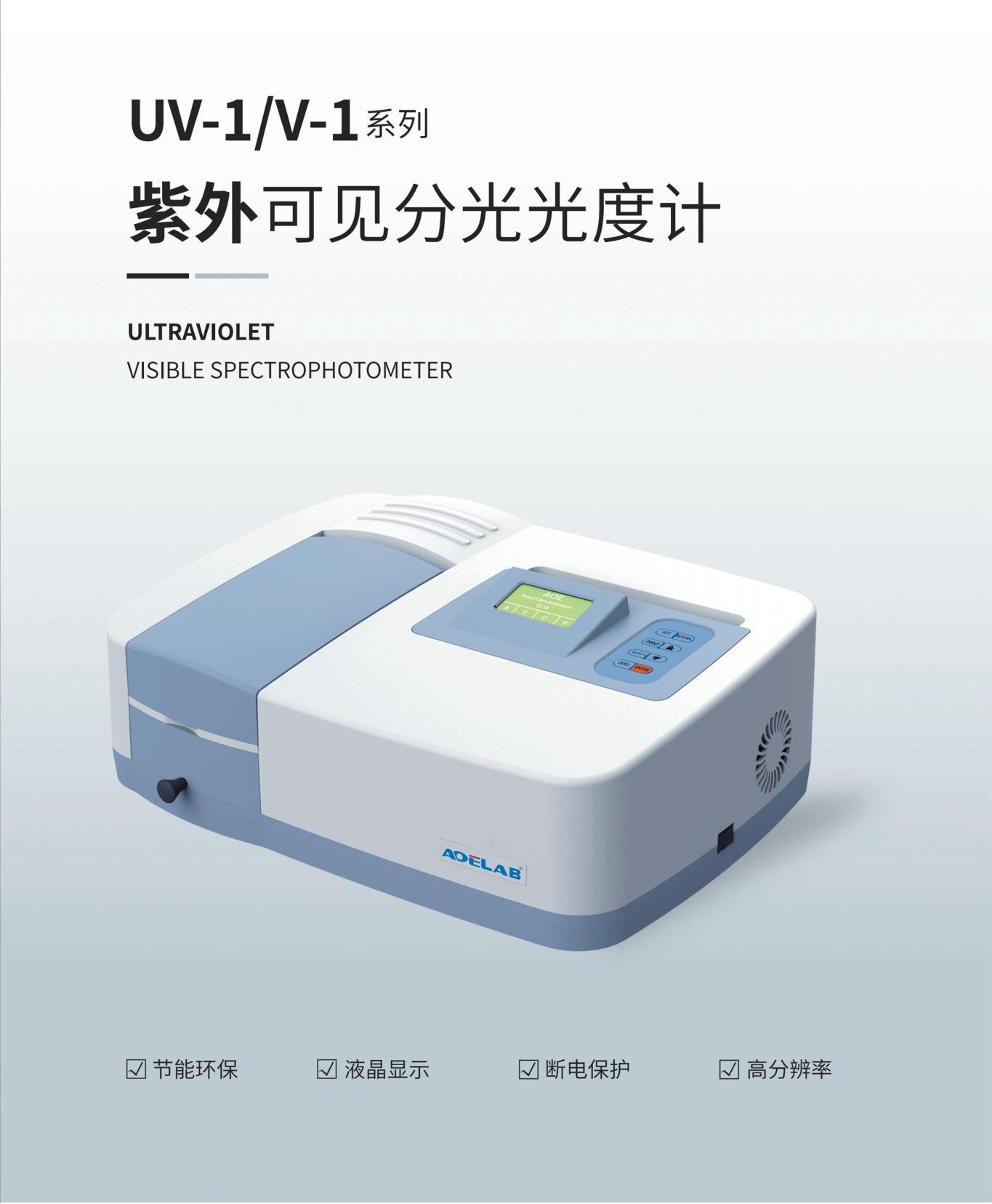 Aoyi Instruments 2022 chinois_00.jpg