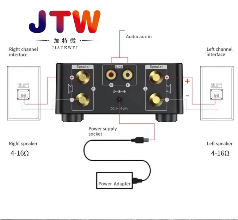 Bluetoothデジタルアンプd級アンプミニ機能再生機hifi発熱オーディオmp3プレーヤーロスレスプレーヤー|undefined