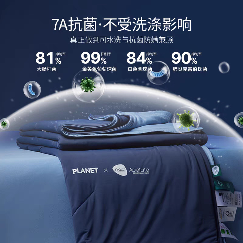 Clase A dormido planeta de verano frío fue lavadora de máquina doble núcleo de edredón de verano frío edredón de verano aire acondicionado transpirable edredón de verano