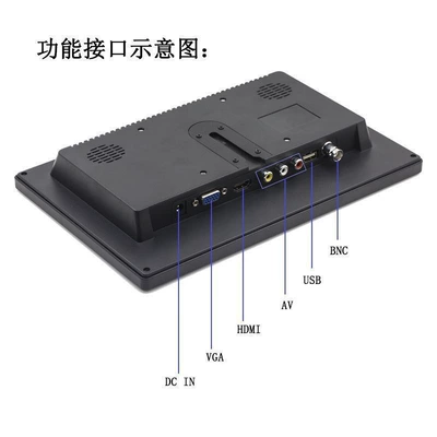 Car display, Home Monitoring Game Console U