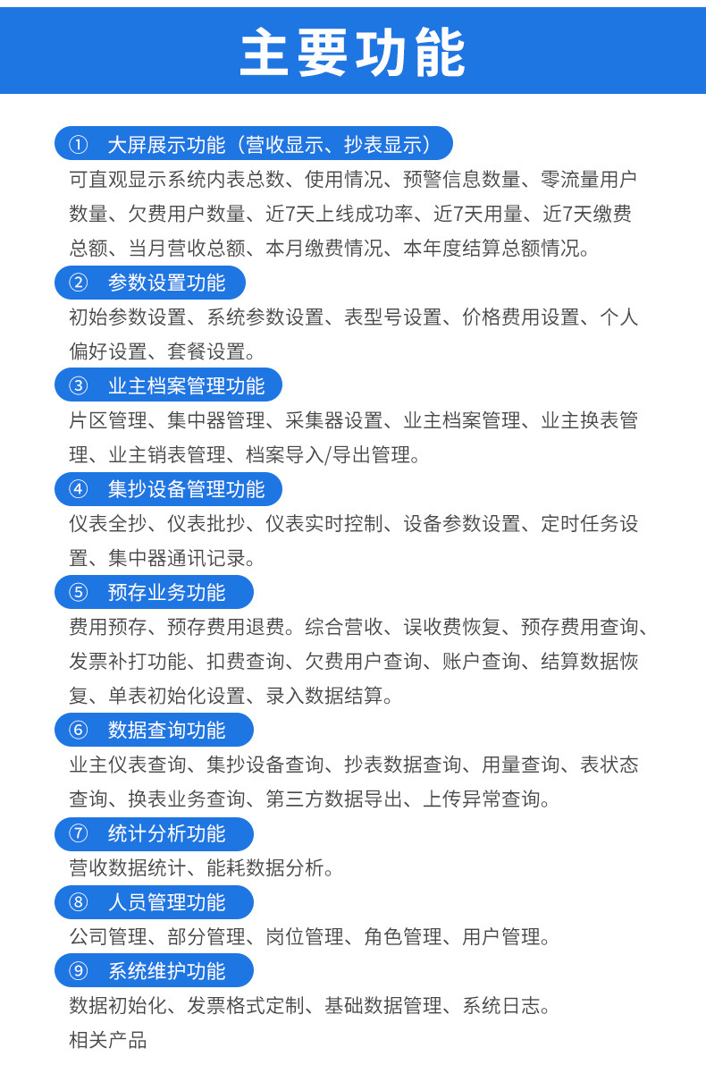 智慧水务平台系统_04