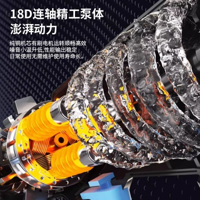 High pressure car wash water gun — Lithium Battery Wireless Portable