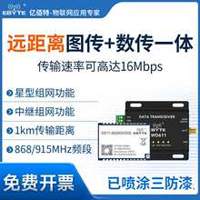 �����D��һ�wģ�K868/915MHz�o������͸����lһ�����ͽM�W�o�˙C