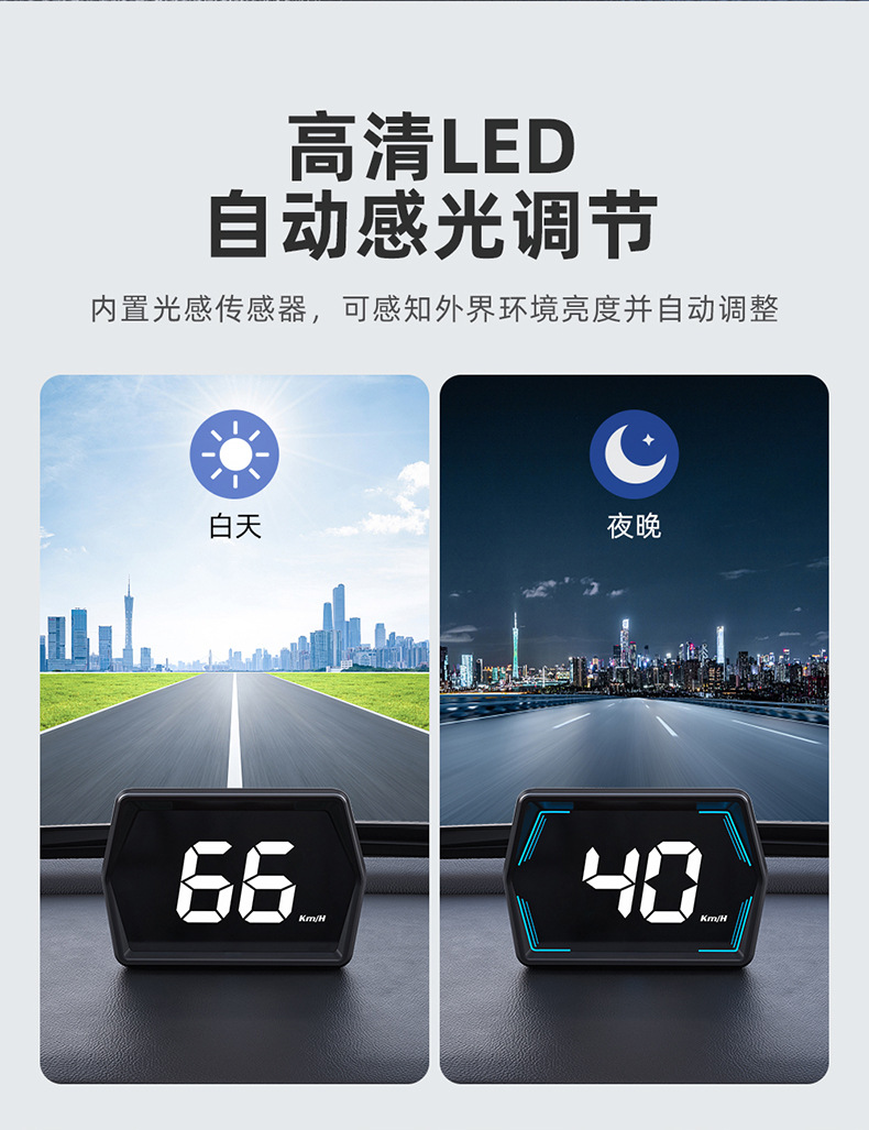 Car Universal Hud Head-Up Display Beidou Gps Car Speed Measuring Instrument High-Definition Head-Up Display Simple Model G20