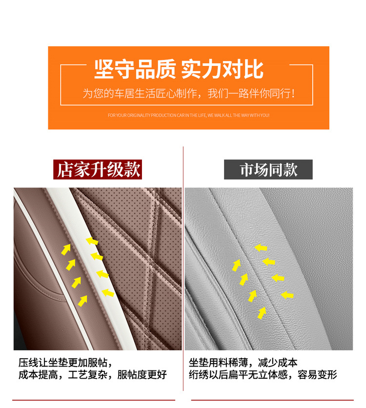2026 Fourth Generation Geely Emgrand 4 Million Commemorative Seat Cover All Year Round All-Inclusive Special Seat Cover Cushion