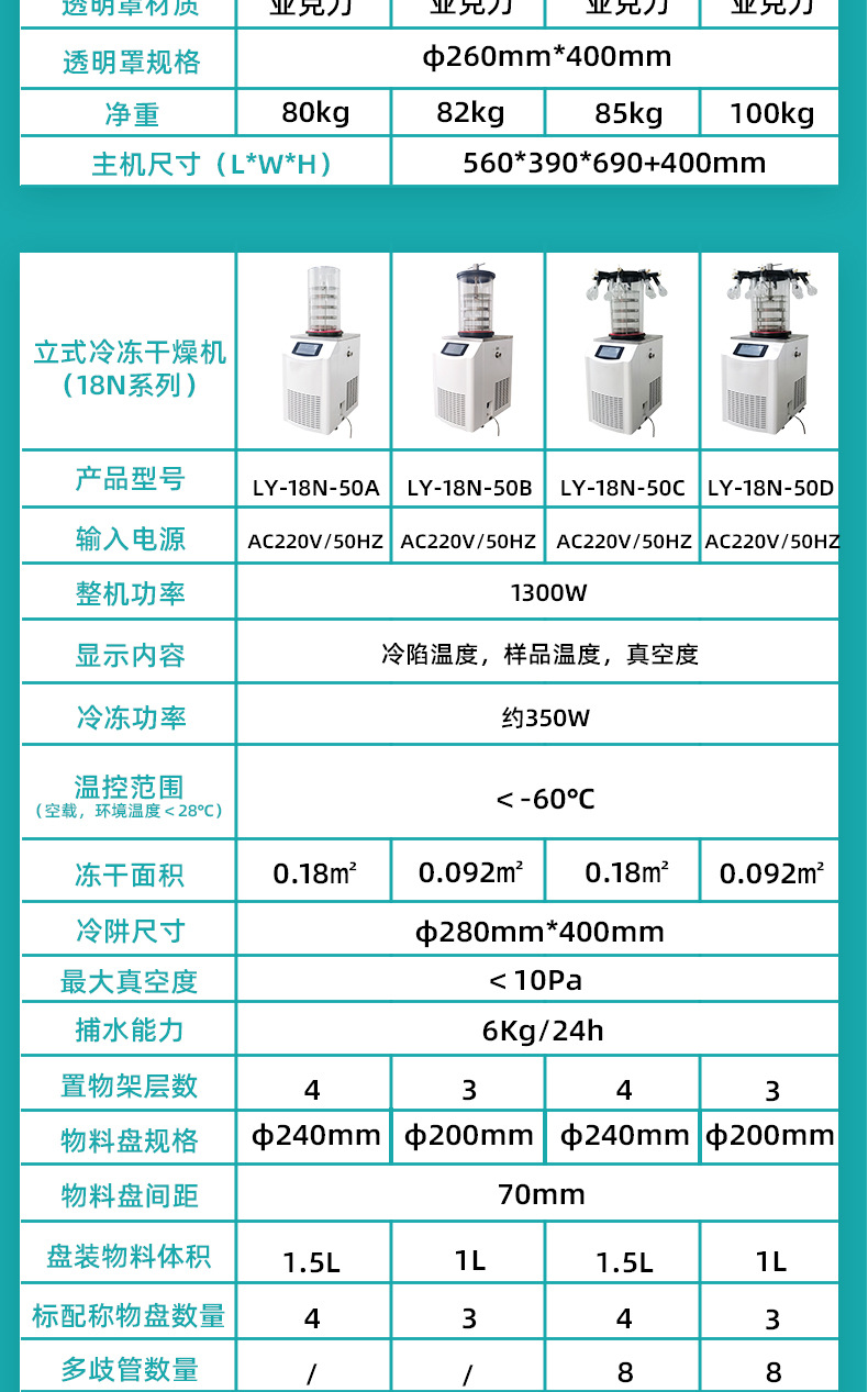冷冻干燥机 详情2_10