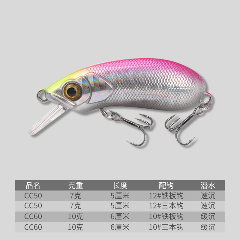 ルアー フェイクベイト ロングショット スローシンキング ミノー CC60 淡水ロック 小太りバス フェイクシミュレーション ハードベイト|undefined
