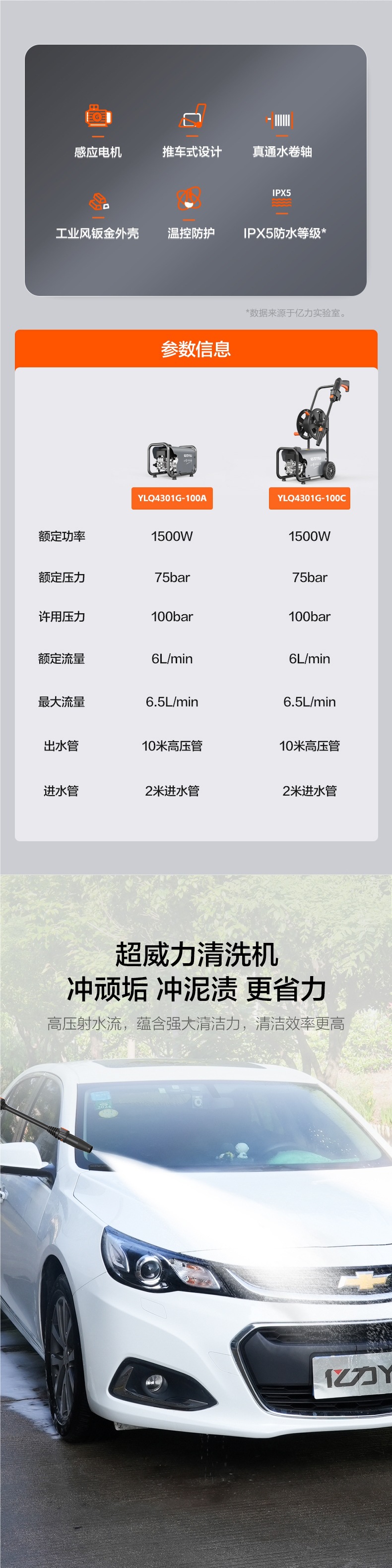 Yili High-Pressure Car Washing Machine 4301 Water Gun High-Power 220V Household Sensor Powerful Portable Cleaning Machine Artifact