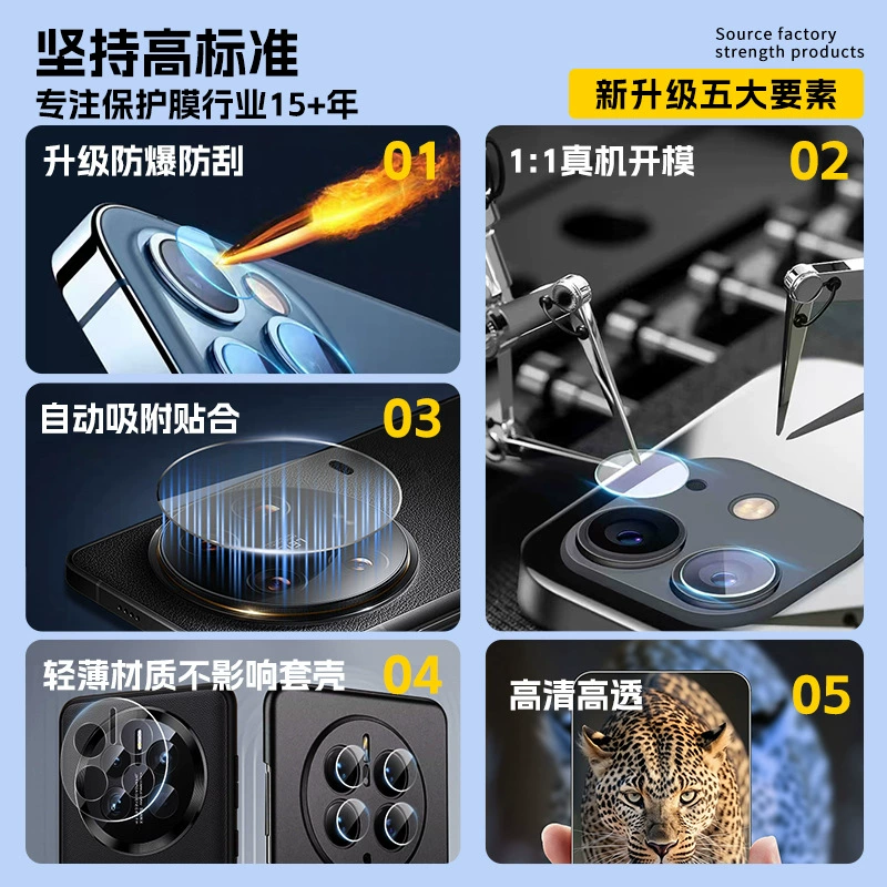 Samsung, совместимый стеклянный CCTV камера, объектив, Z Flip6, 5/, 5