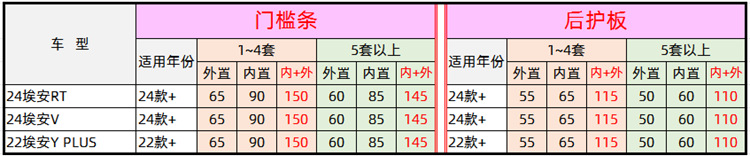 价格.png