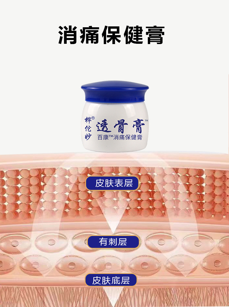 Hua Tuo Miao Tou Gu Gao Warming Neck Shoulder Waist Leg Soft Ointment 20g Jar specifications