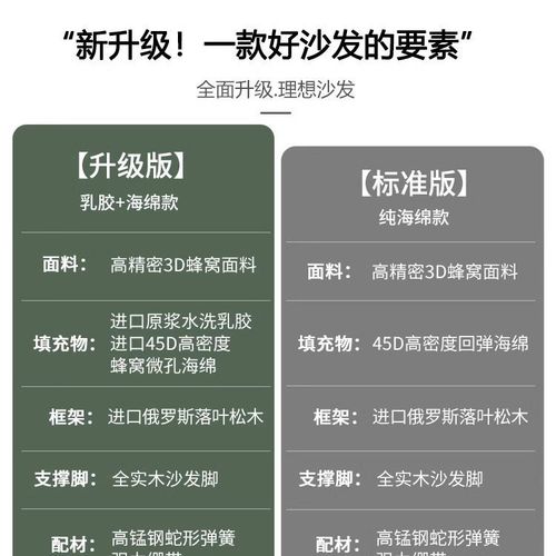 Italian Minimalist Roccaforte Sofa in Creamy Style—A Bubble-Like, Instagram-Famous Straight-Row Sofa by a Designer, Perfect for Small Apartments with Fabric Upholstery