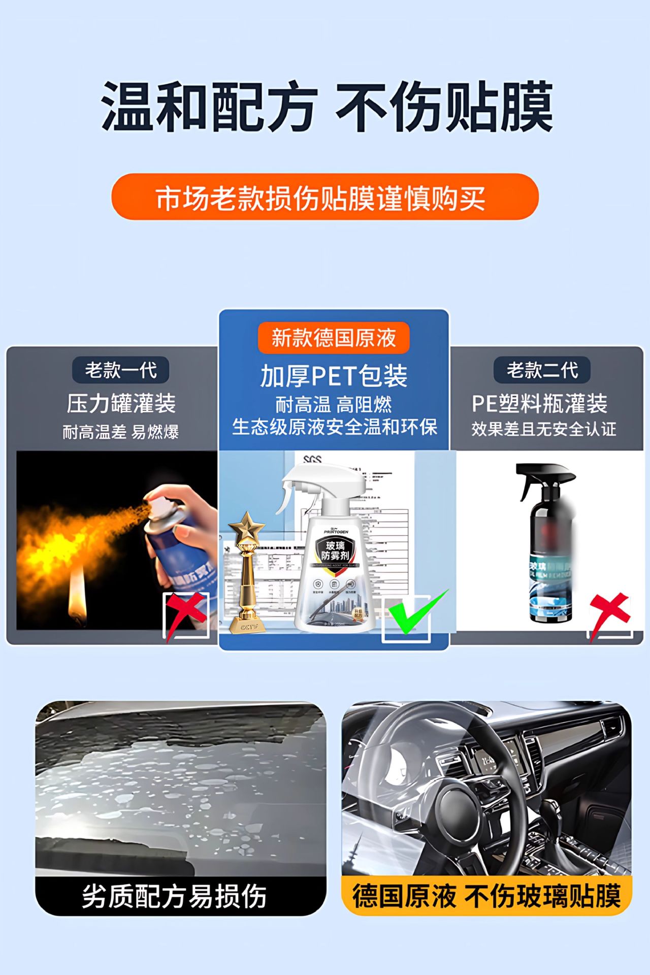 Anti-Fog Spray for Car Windshield Window