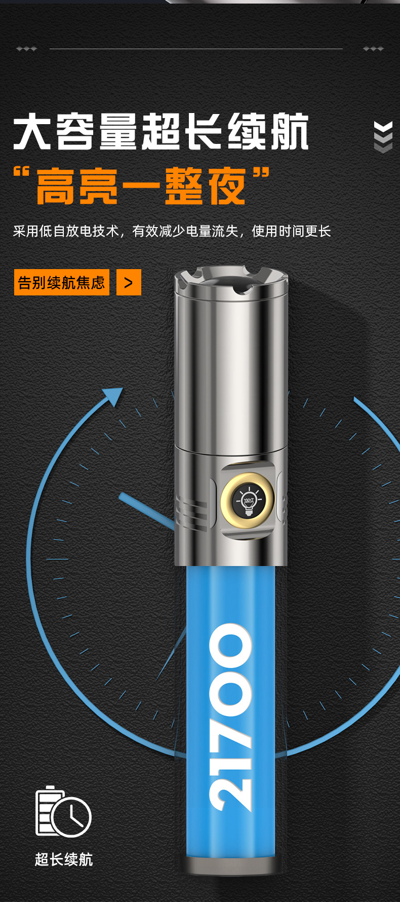 Cross-border best-selling mini flashlight: powerful, multi-functional, with zoom, strobe, ultra-long battery life, high lumen output, and portable design