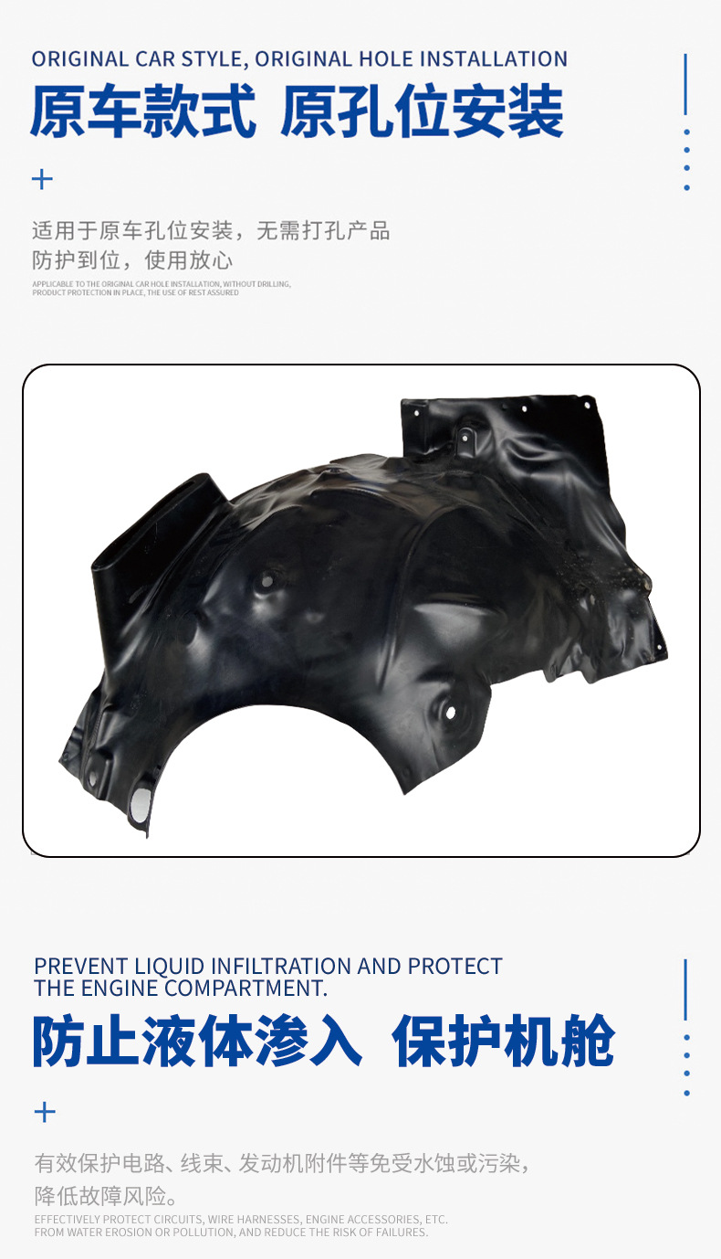 Suitable for Bmw M3M4 Front Fender Liner F80F82 Front Wheel Mudguard Chassis Cover Triangular Panel Protective Cover