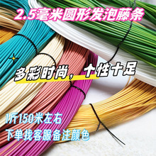 ����2.5���װl���ٗl���ΈA�ξ���ˮ���P����P؈�C���C����