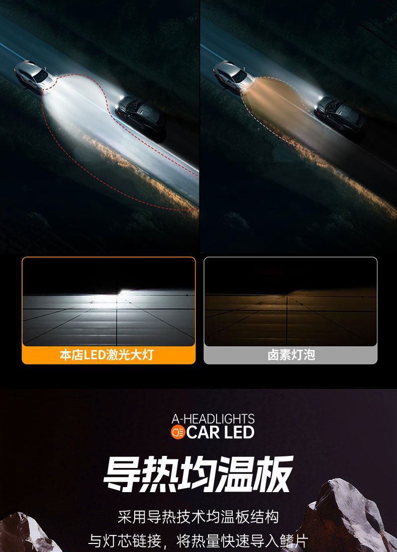 Car Led Headlights High-Brightness Light Modification 120W High-Power Ultra-Bright White Light 9005 Low Beam Headlight Bulbs