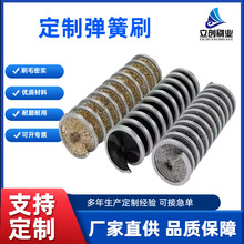 ���ƹ��I���@���@����ˢ���P�䓽z�����z�坍�����ĥ���P����ʽ