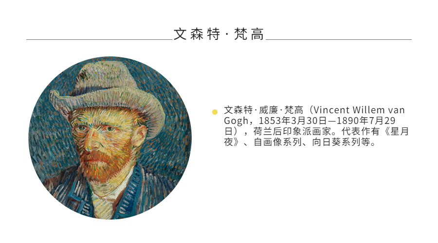 梵高介绍