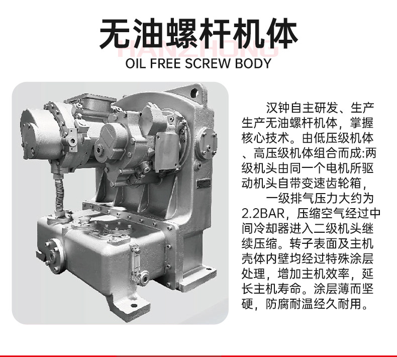 Hanzhong precision machine permanent magnet frequency conversion dry screw air compressor clean oil-free two-stage compression power saving long warranty period