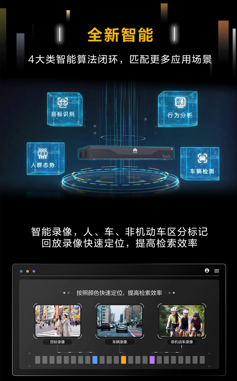 NVR900 D01 08 Security Monitoring Video Recorder Network Video Recorder 64Mbps Video Input Bandwidth