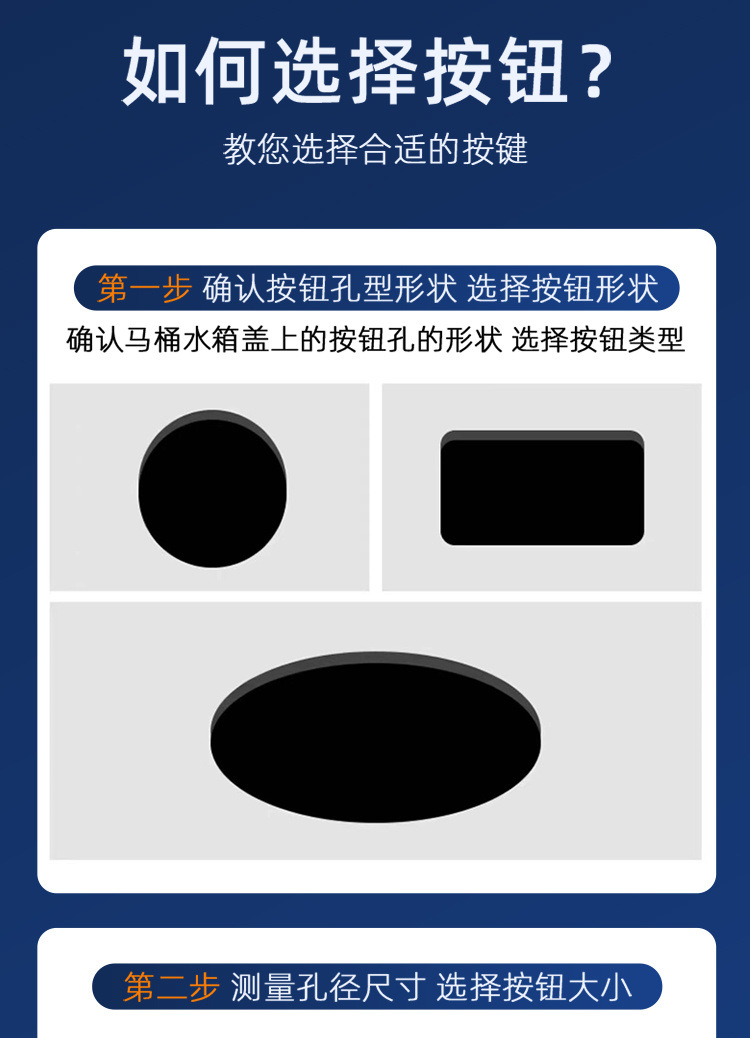 Toilet tank, double-button flush, toilet bowl, circular button, toilet bowl accessories, free shipping on Amazon details Picture