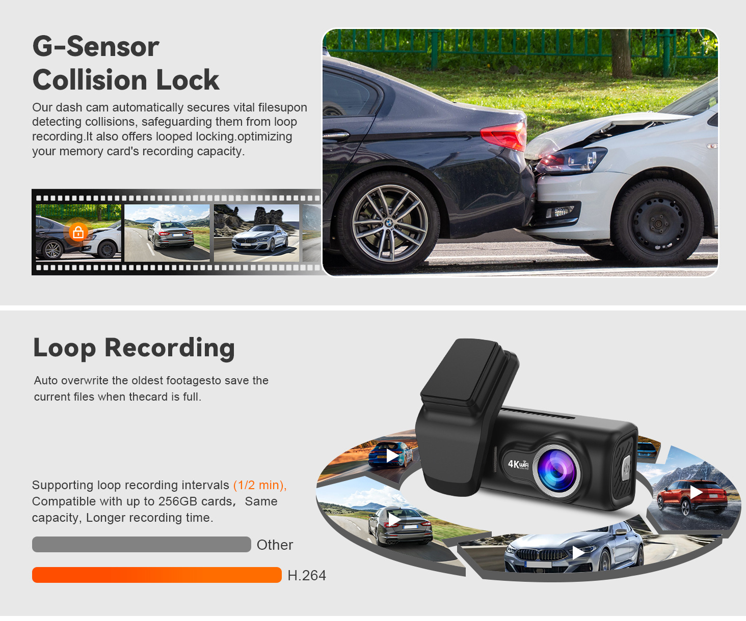 4K Dual Lens Hidden Car Dash Cam Front and Rear 3.2 inch Night Vision