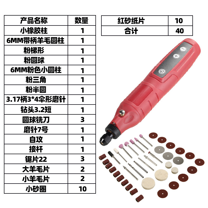Rojo 40 - 1 Piece Set