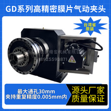 DGDR̨���aĤƬ��ӊA�^GD30ǰ��ʽ�߾��ܚ�ӿ��P�����ȏ���A�^