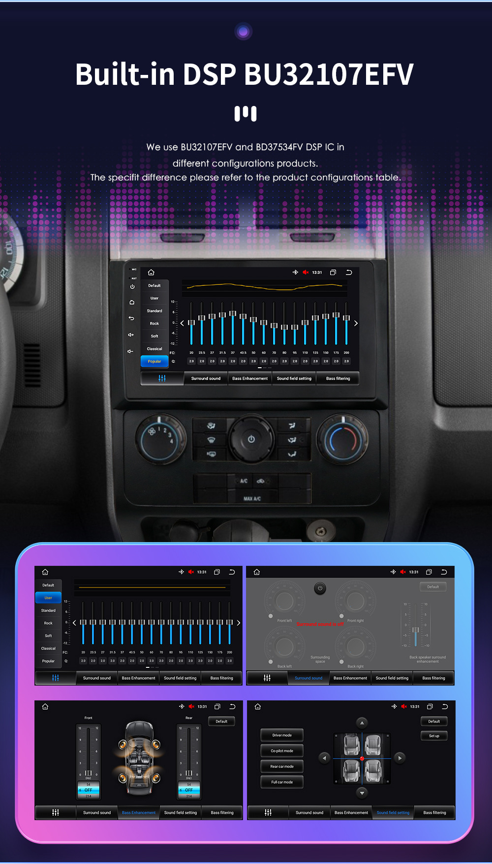 Cross-border 9-inch for 13-21 Ford TRANSIT CUSTOM car Android large screen navigator GPS
