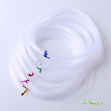 ˮ�����o�����~�� DIY�ֹ����������K �p�@��ָ�� ͸���~�z��