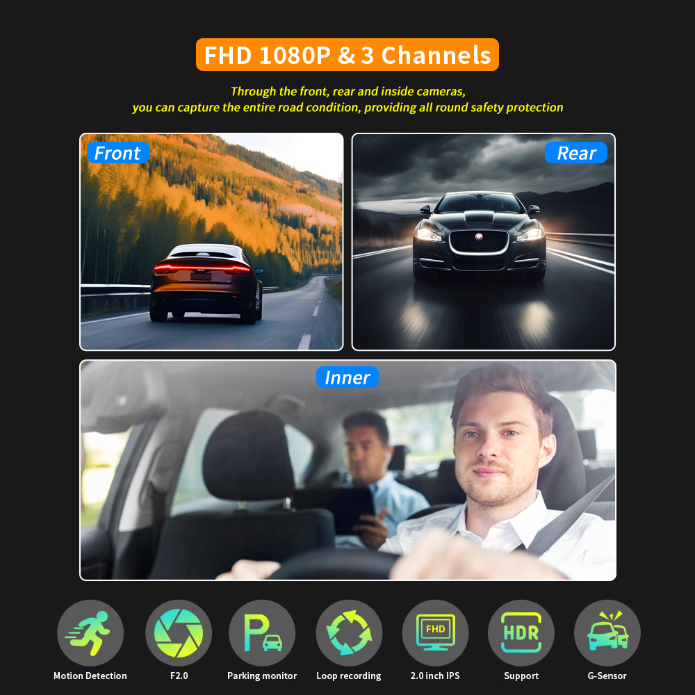 Three-Camera Dashcam with High-Definition Night Vision, Mobile Phone Connectivity, Simultaneous Recording of Front, Interior, and Rear of the Vehicle