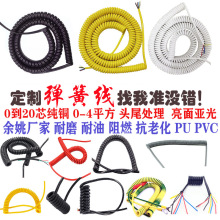 ����2о3о4��Ʒ�|���ɾ���s���B�Ӿ�������DC��TPUPVC