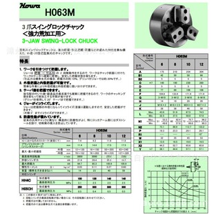 C1SB125X20�ձ��S�͹��I��ʽ����Howa MachineryҺ���͸�