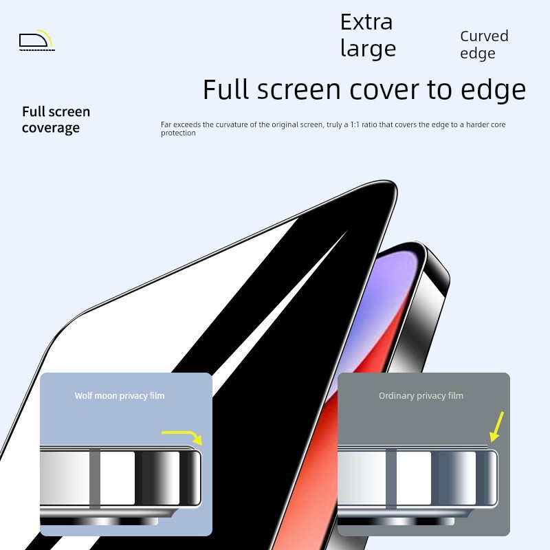 Suitable for Apple 14 Privacy Film Anti-Fingerprint Hd No White Edge 14Pro Tempered Film Privacy Screen Protection Ipo