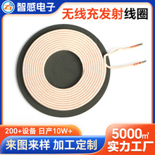 A11�֙C�o����늰l�侀Ȧ QI��׼��늾�Ȧ�o�����܇�d��늾�Ȧ