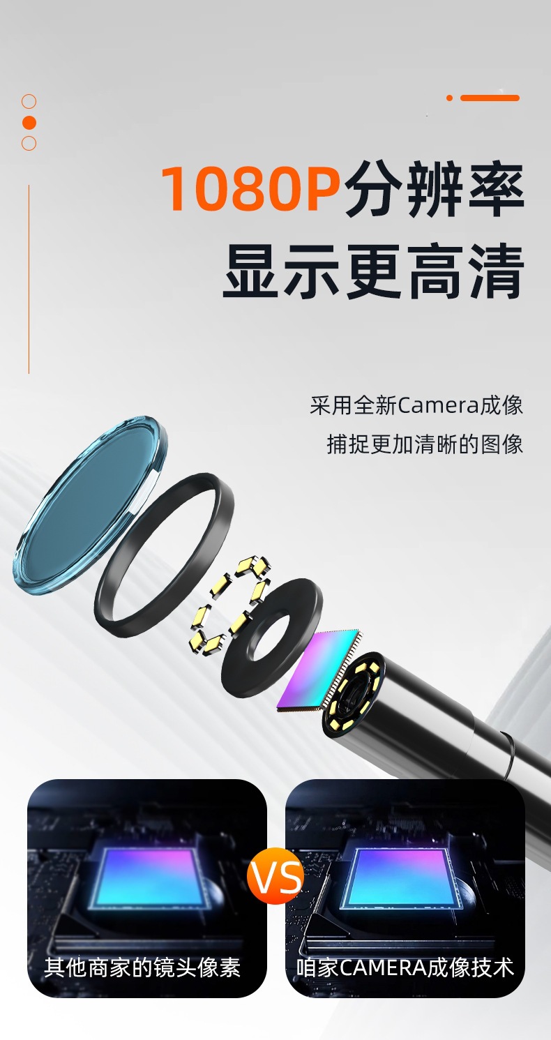 Endoscope Camera, 4.3 Inch Screen, HD, Automotive Inspection Tool