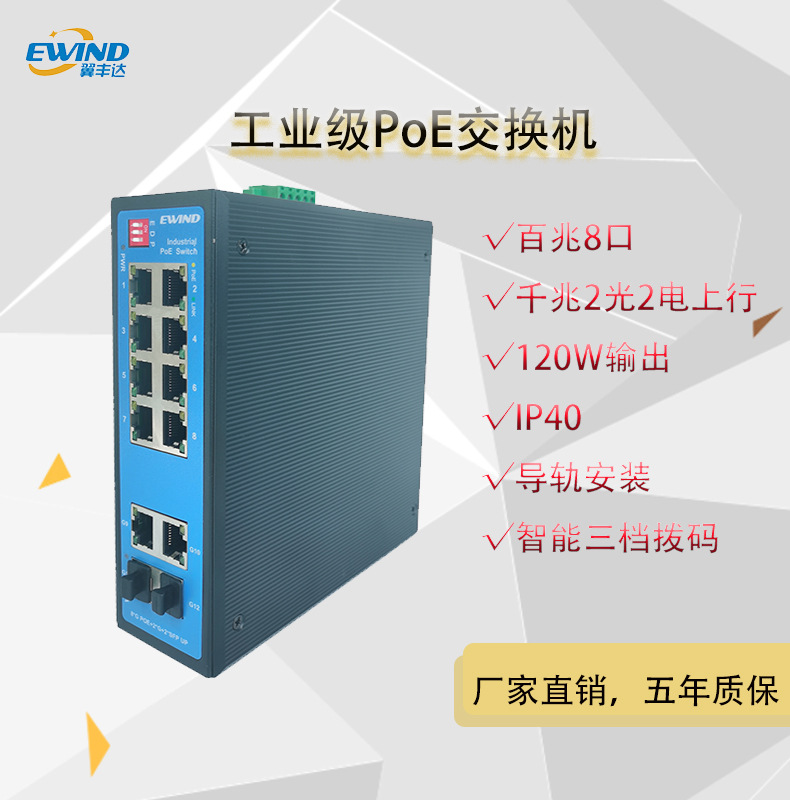 企业级室外IP40智能AI12口工业级PoE交换机导轨式2光2电4口上行