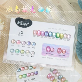 甲油胶;美甲笔;其他美甲产品
