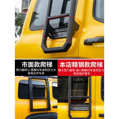 Side Tent Spare Tire Small — Roof rack