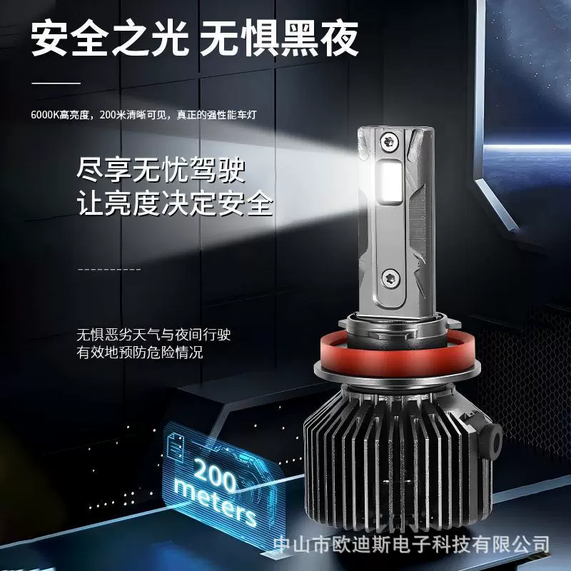 Copper LED bulb, headlights, 2025 years, high power