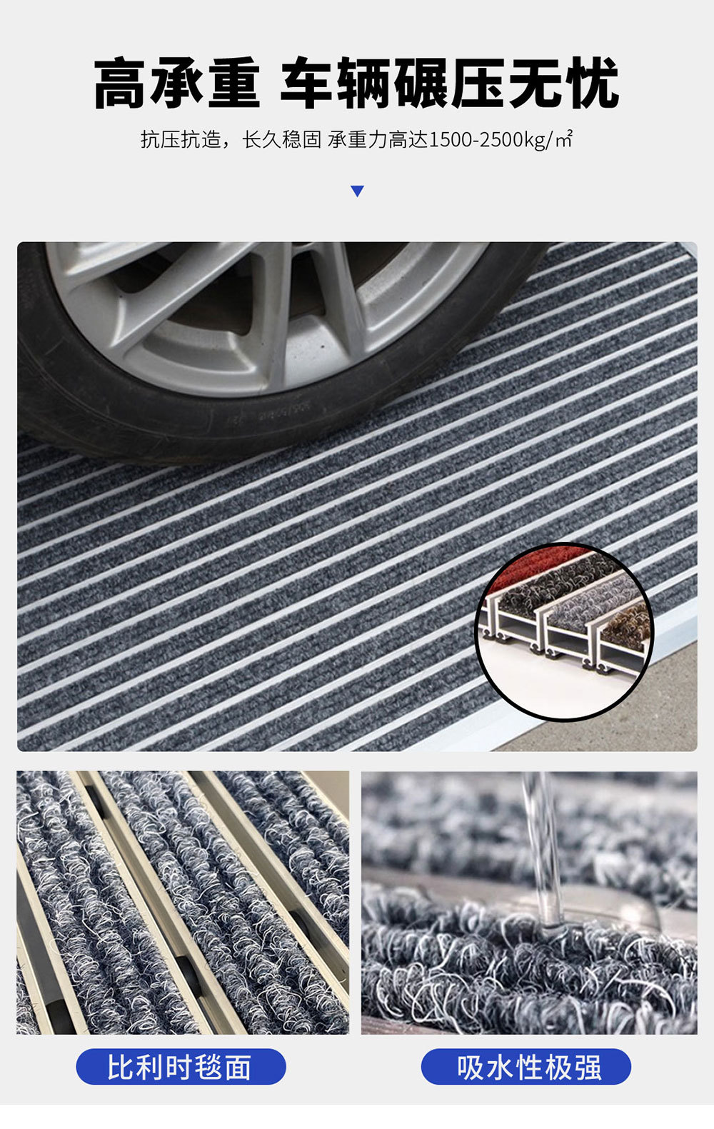 Wear-Resistant, Dust-Proof, Dirt-Resistant Floor Mats for Supermarkets, Shopping Malls, Car 4S Stores, Entrance Doorways, and Aluminum Alloy Floor Mats