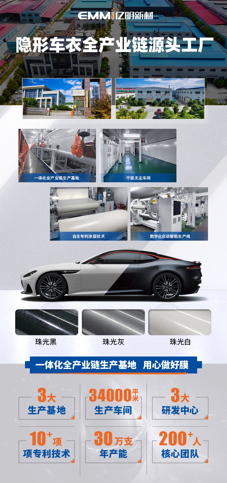 Pearlescent Black Car Wrap PPF Scratch-Resistant Self-Healing TPU Film