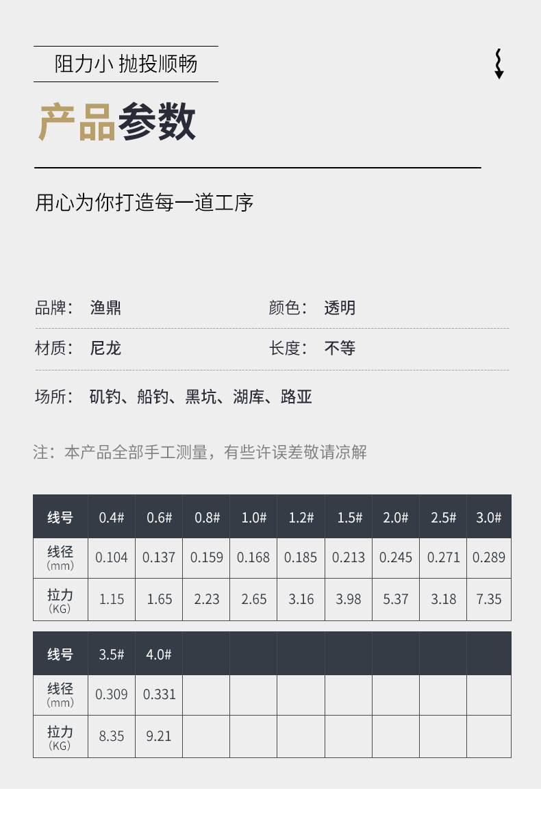 9000M尼龙线详情页_06