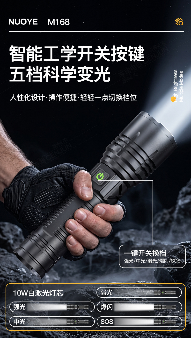 Cross-border new product: ultra-bright, long-range, adjustable-focus white laser flashlight for outdoor emergency use, rechargeable, and with a powerful beam