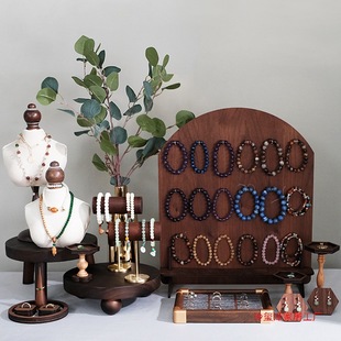 ���չʾ����ģ�朼ܹ����ִ������C�ܽ�ָ�бP�Ʒ����Ĕz����